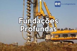 Resumo completo sobre as fundações profundas.