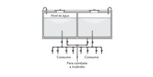 Barrilete concentrado