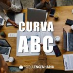 Curva ABC thumb